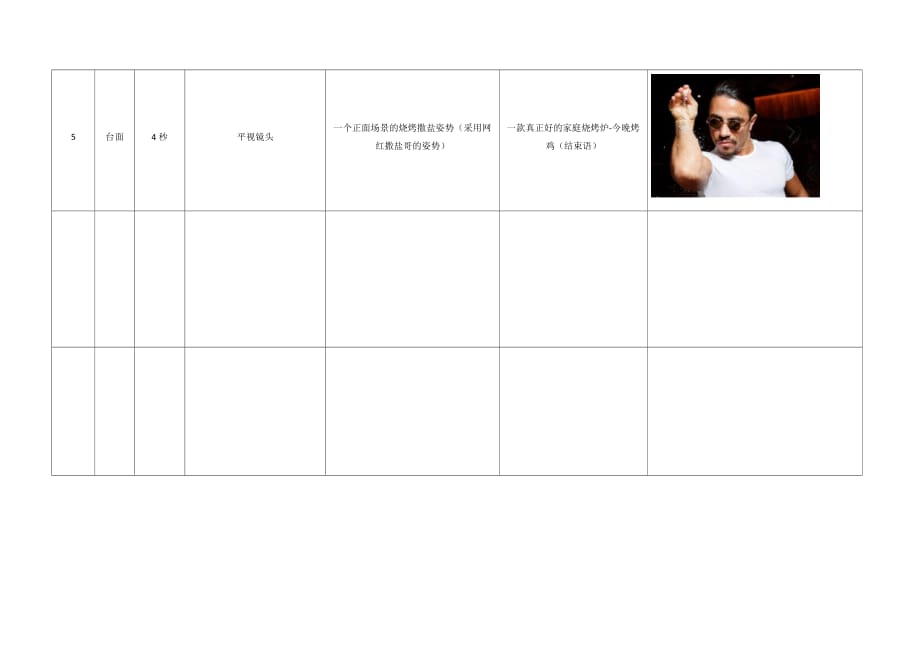 最新腳本技術(shù)趨勢展望，應用前景與腳本最新動態(tài)