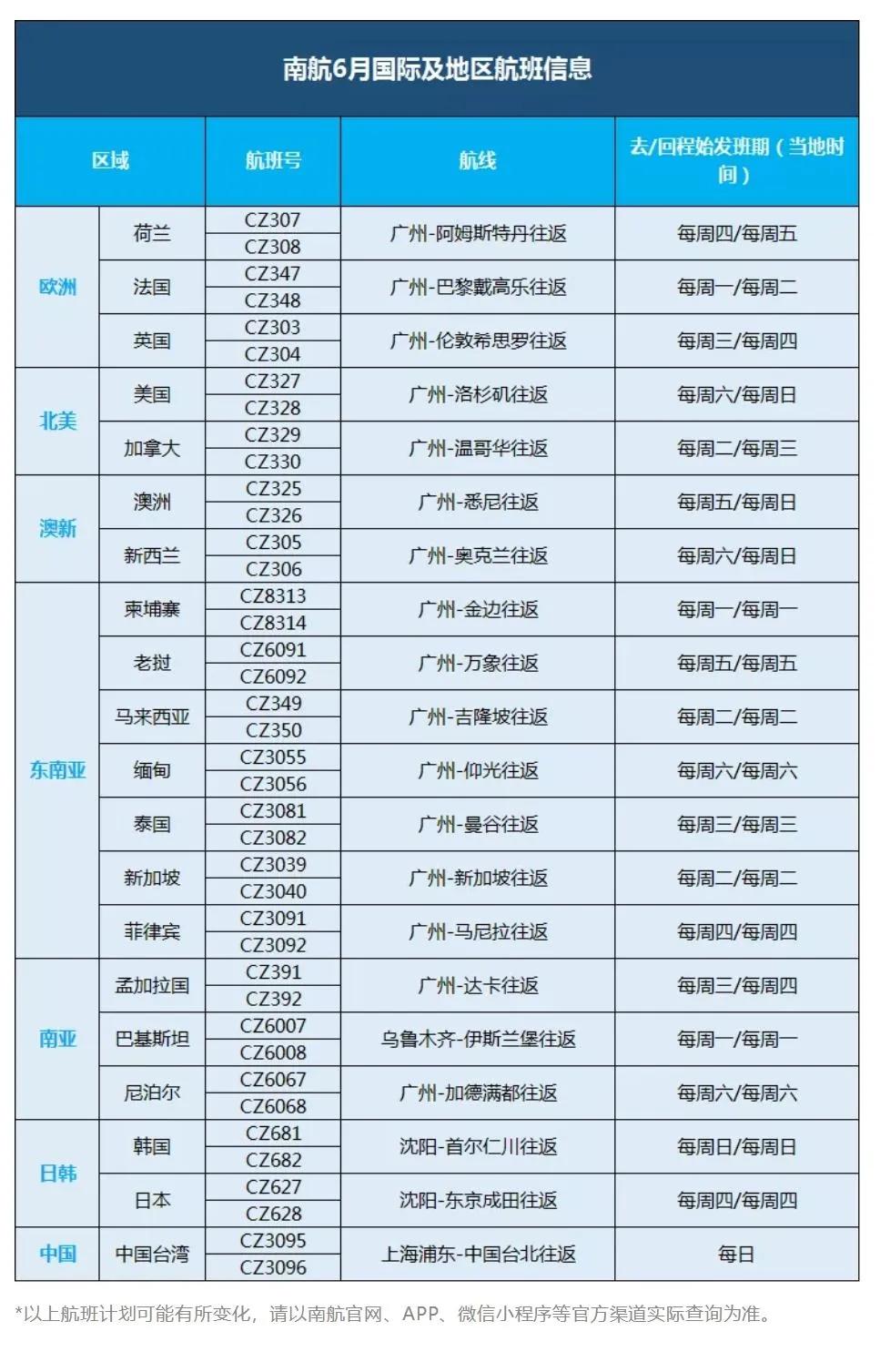 外航最新動態(tài)揭秘，航空領(lǐng)域的創(chuàng)新與發(fā)展探索