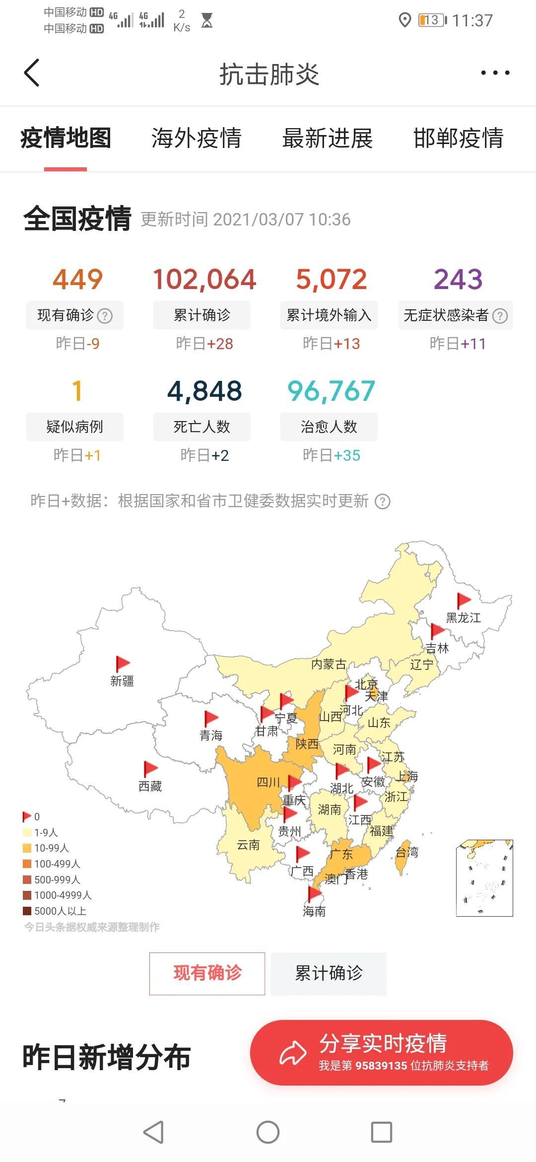 全球抗疫進(jìn)展，最新疫情消息與應(yīng)對(duì)策略更新