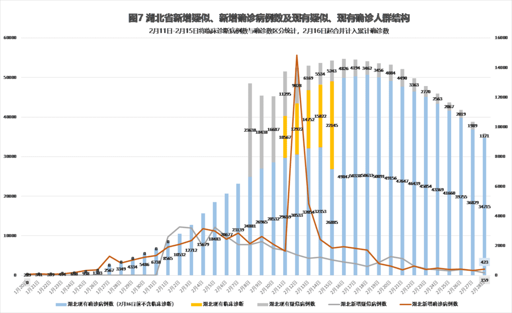 全球疫情最新動態(tài)，最新消息、應(yīng)對策略與全球態(tài)勢更新