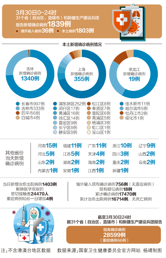 最新疫情動態(tài)下的企業(yè)應(yīng)對策略與挑戰(zhàn)