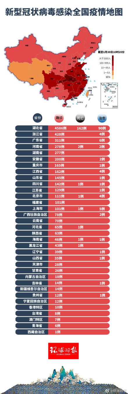 全球疫情等級最新消息，抗疫形勢與應(yīng)對策略更新報告