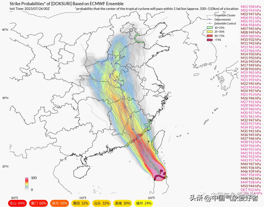 全球臺風(fēng)動態(tài)更新，最新消息、應(yīng)對策略與全球視野觀察