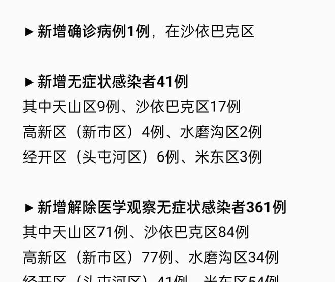 全球新冠疫情最新進展與確診消息，挑戰(zhàn)與抗擊之路