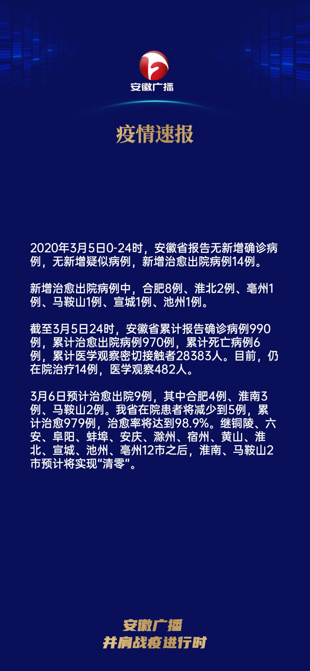 全球疫情最新進(jìn)展與面臨的挑戰(zhàn)，最新消息綜述