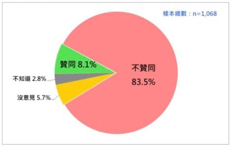 最新抽驗水準，提升質量監(jiān)控與保障能力的核心要素