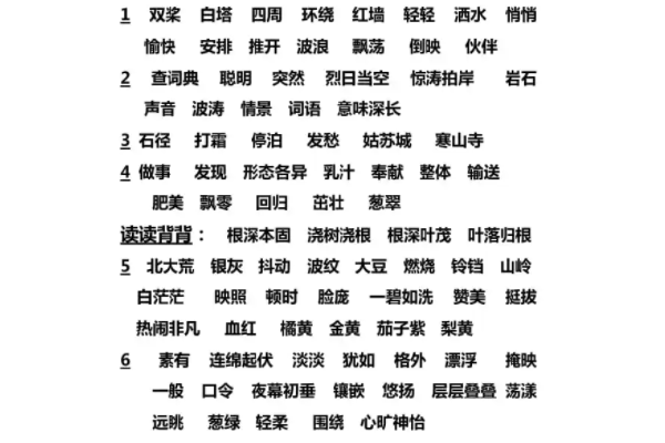 最新鮮詞語的魅力與影響力探索