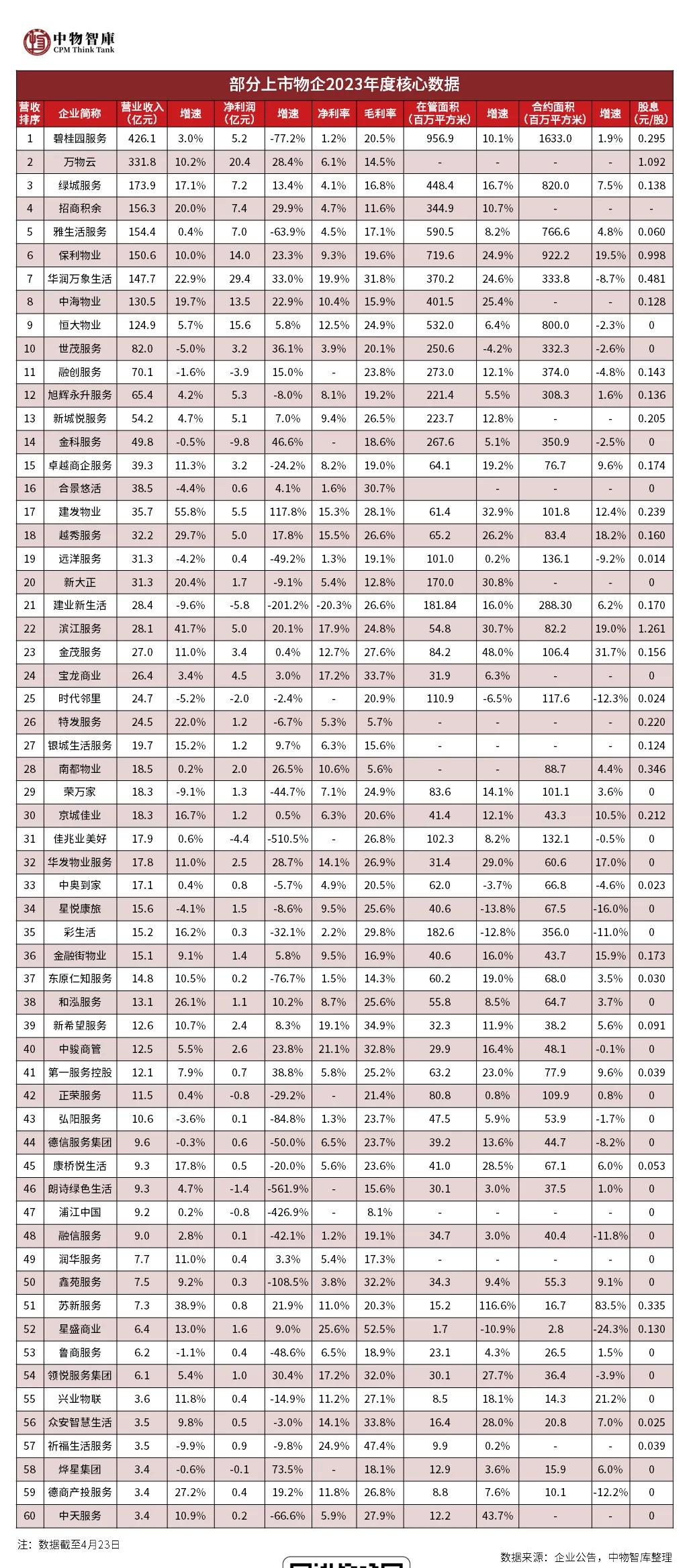 最新配股案例深度解析與探討