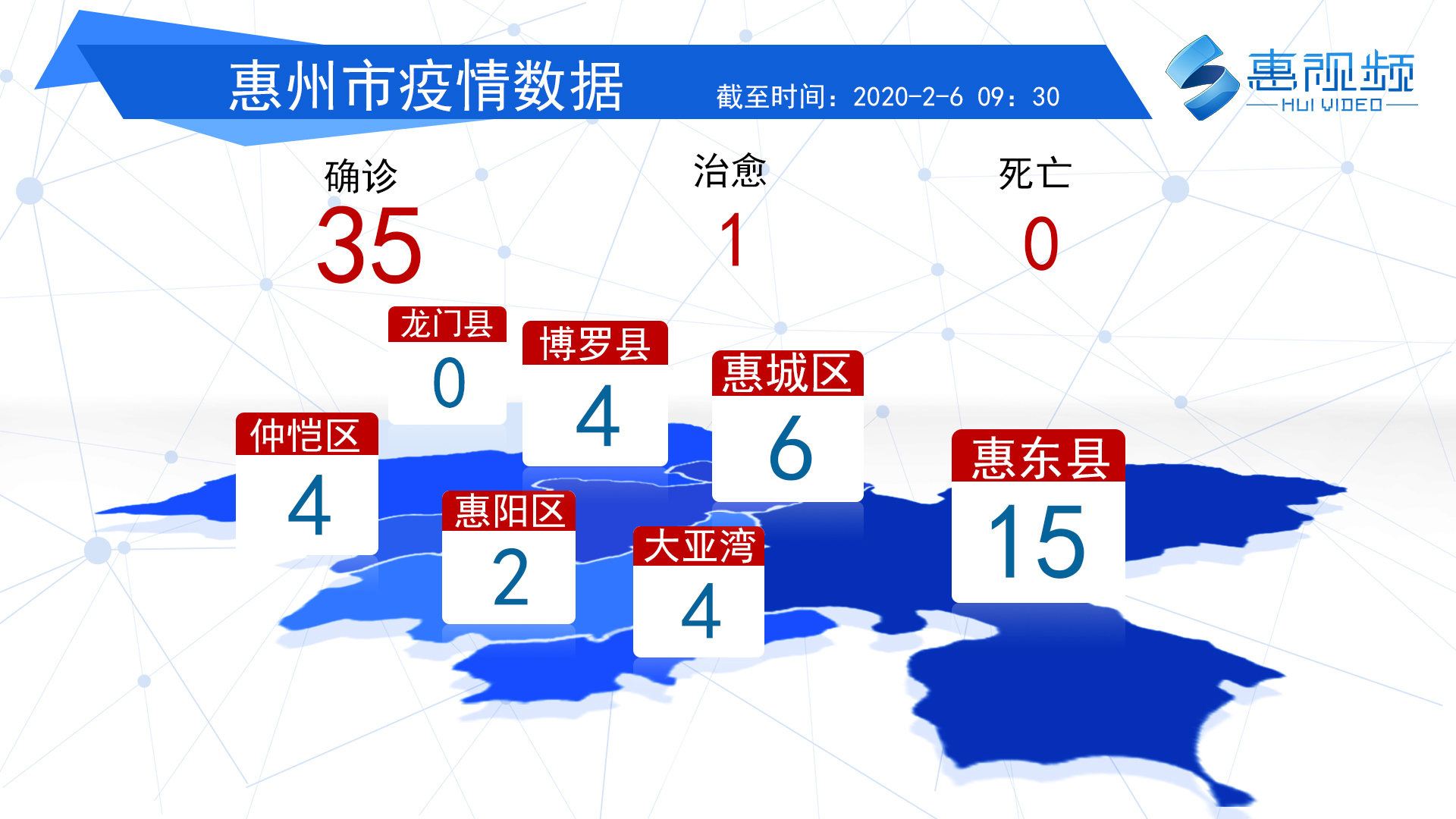 惠州最新疫情動(dòng)態(tài)更新