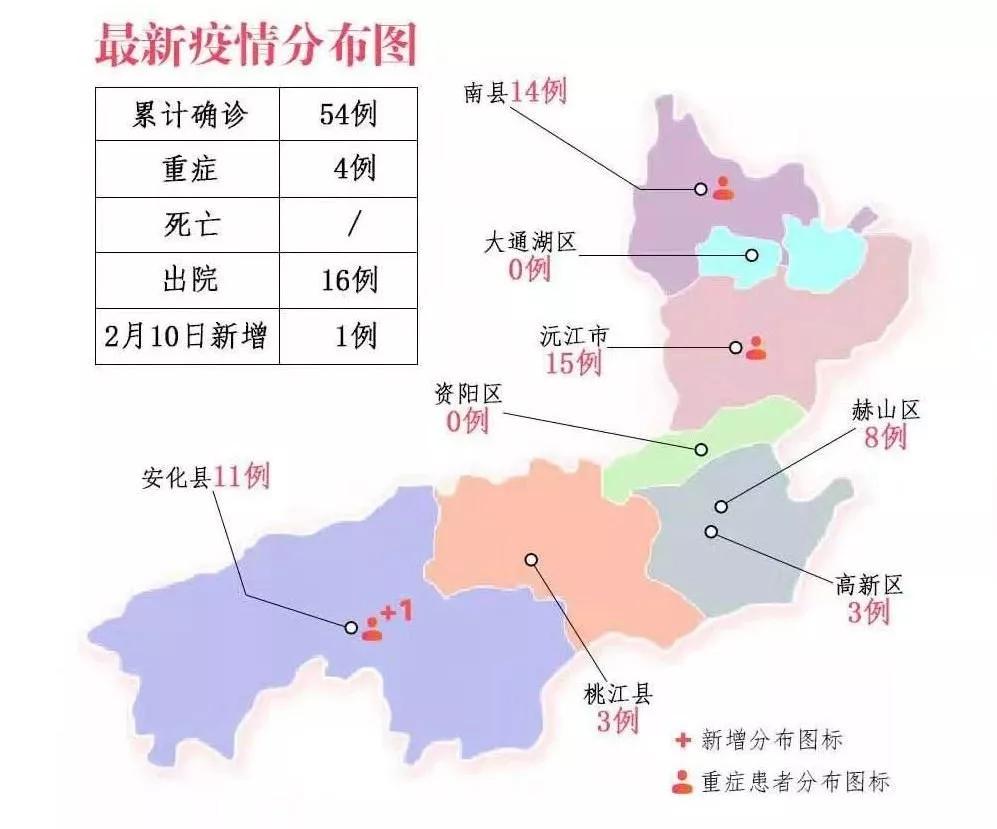 新化肺炎最新動(dòng)態(tài)及防控進(jìn)展更新