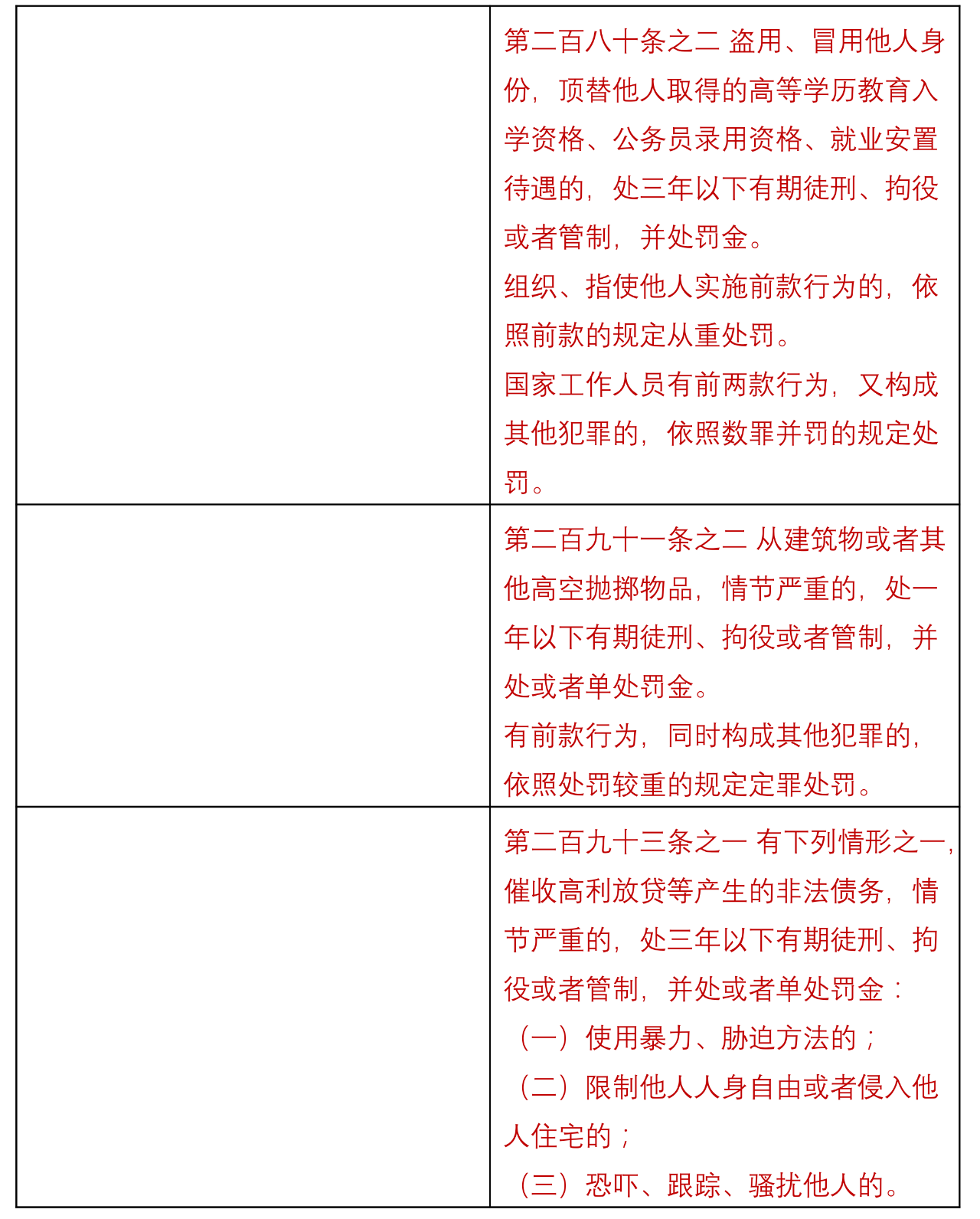 最新刑法變化及其對(duì)社會(huì)影響的深度探究