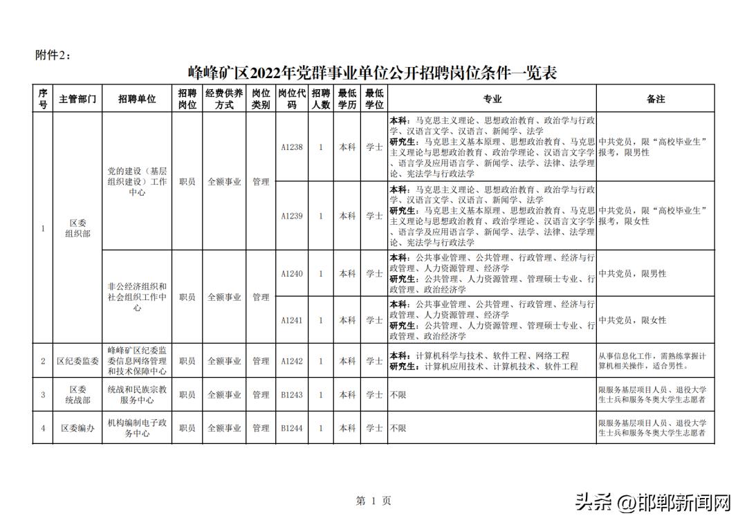 邯鄲最新公告，城市發(fā)展與民生改善的新篇章開啟