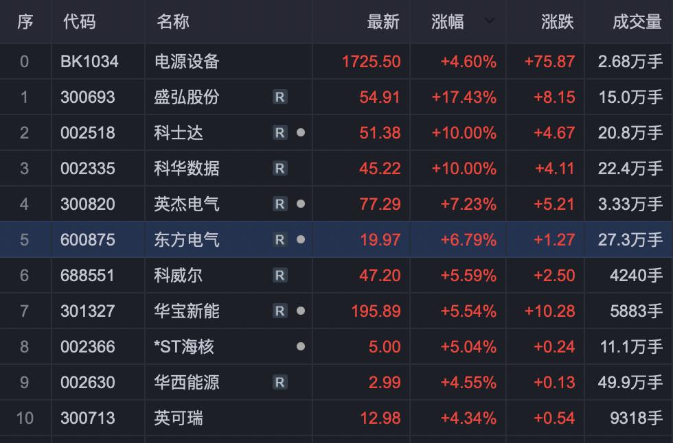 最新股份動(dòng)態(tài)引領(lǐng)企業(yè)發(fā)展新篇章