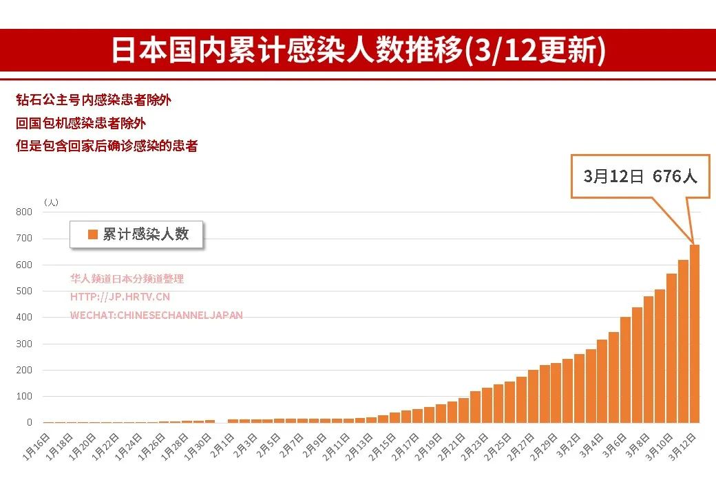 全球抗擊新冠病毒的挑戰(zhàn)與最新進(jìn)展，日內(nèi)疫情最新動(dòng)態(tài)