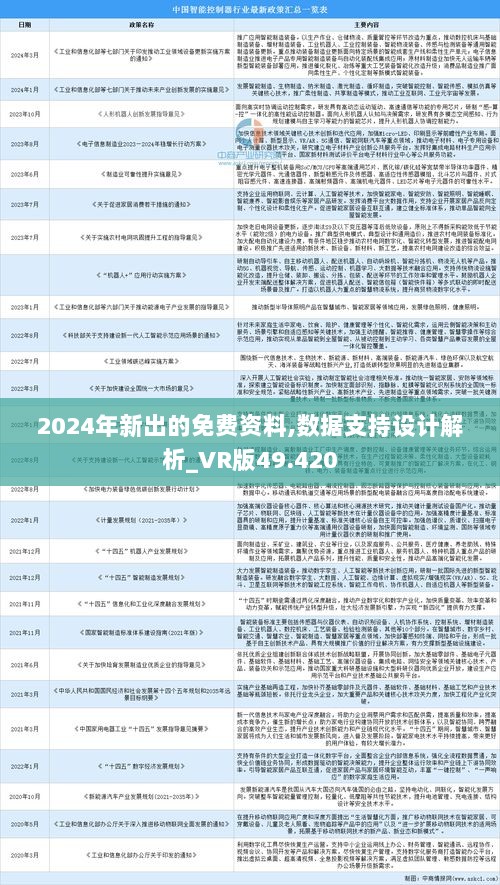 2024年正版資料全年免費,國產(chǎn)化作答解釋落實_SHD23.684