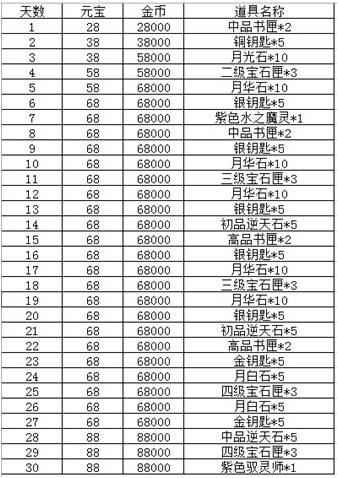 全網(wǎng)最精準(zhǔn)澳門資料龍門客棧,定性評(píng)估說明_紀(jì)念版24.907