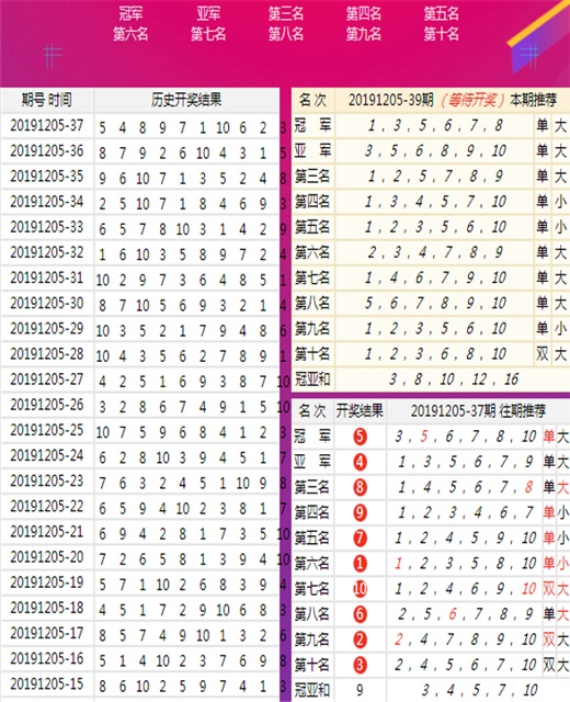 新澳六開彩天天開好彩大全53期｜決策資料解釋落實