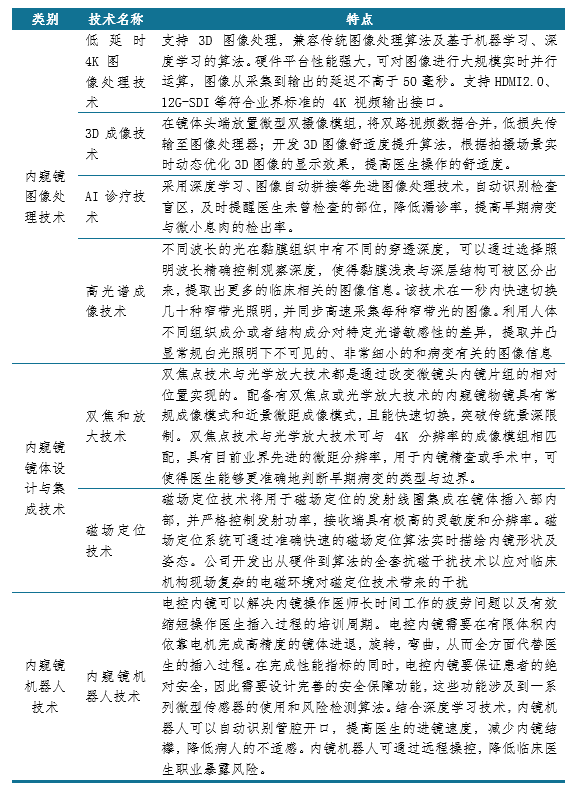 新澳精選資料免費(fèi)提供,可持續(xù)發(fā)展實(shí)施探索_豪華款70.127