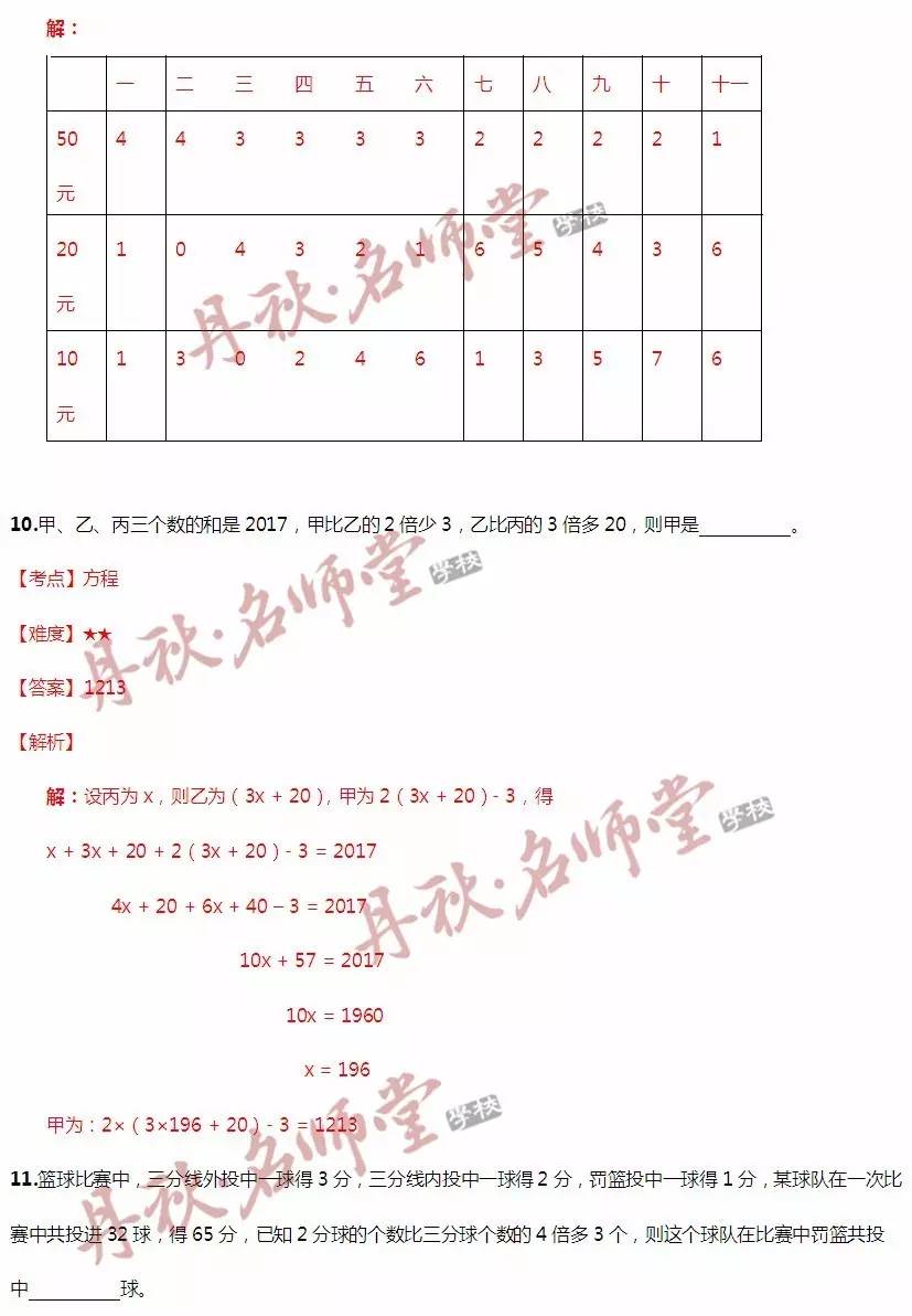 香港二四六開獎(jiǎng)結(jié)果+開獎(jiǎng)記錄4,創(chuàng)造性方案解析_特供版77.456