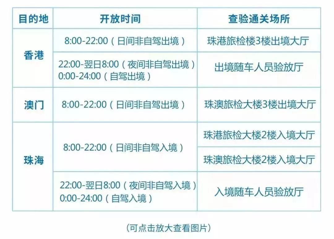 新澳2024年最新版資料,新興技術(shù)推進策略_開發(fā)版68.113