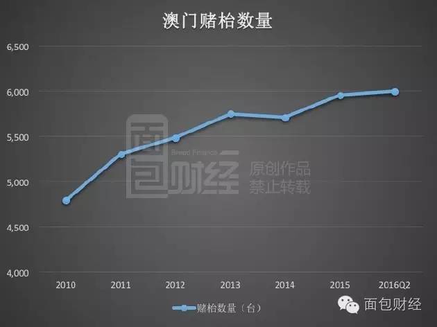 澳門最精準正最精準龍門蠶,實際數(shù)據(jù)說明_鉆石版43.249