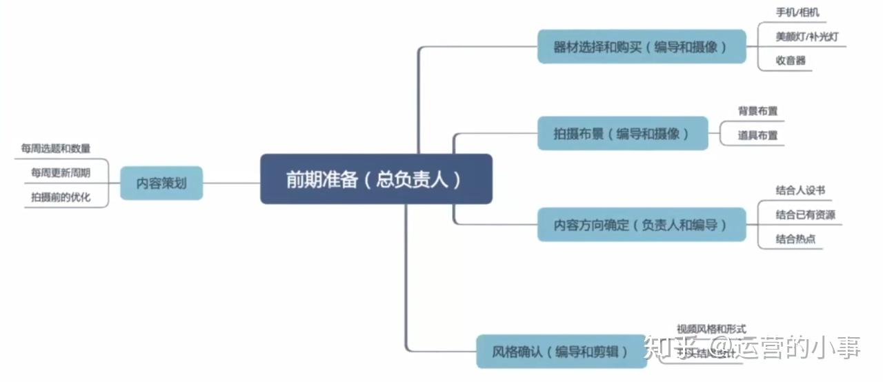 2024年正版資料免費(fèi)大全視頻,實(shí)用性執(zhí)行策略講解_PalmOS50.469