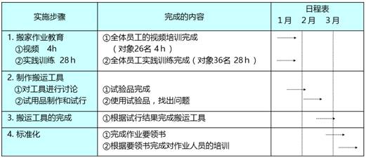 新澳門中特期期精準(zhǔn),迅速落實(shí)計(jì)劃解答_V版91.421