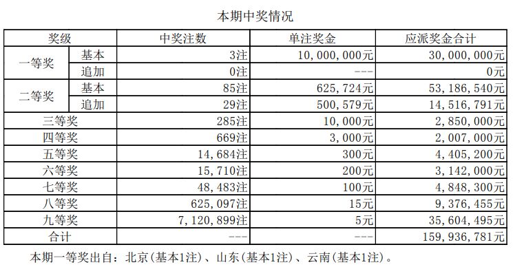 2024新澳門開獎結(jié)果記錄,預(yù)測分析說明_1440p96.684