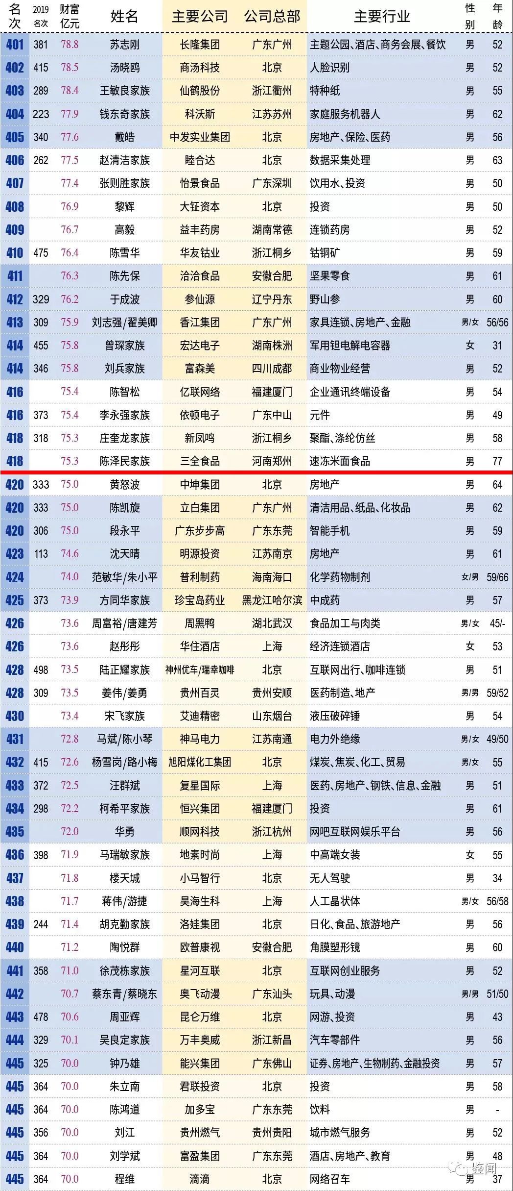 新澳門六開獎(jiǎng)號(hào)碼記錄33期,快速方案落實(shí)_鉆石版65.732