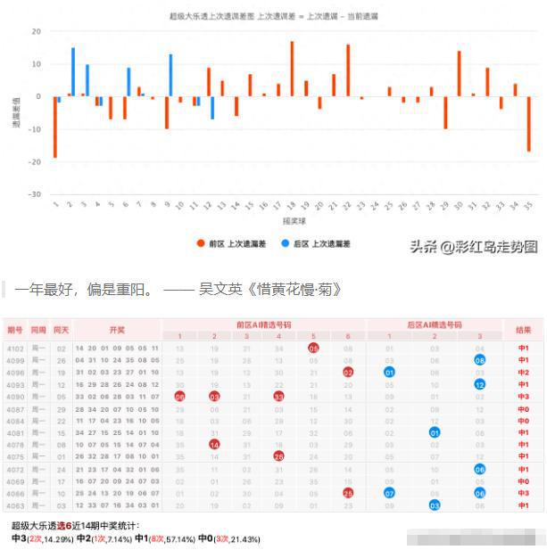 澳門彩開獎(jiǎng)結(jié)果2024開獎(jiǎng)記錄,全面數(shù)據(jù)策略解析_SE版95.518