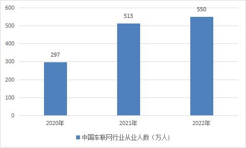 2024年澳門正版免費(fèi)資本車,現(xiàn)狀分析解釋定義_工具版20.914