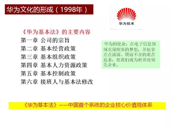 2024新澳免費(fèi)資料大全penbao136,新興技術(shù)推進(jìn)策略_Console94.742