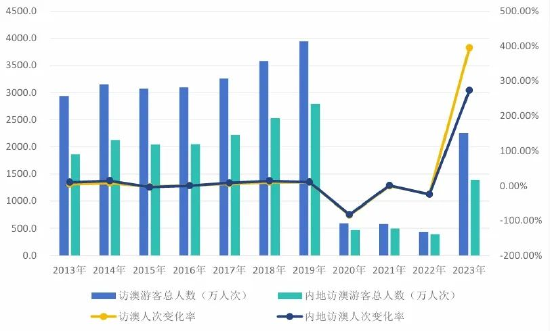 2024年新澳門開(kāi)碼結(jié)果｜深度解答解釋定義