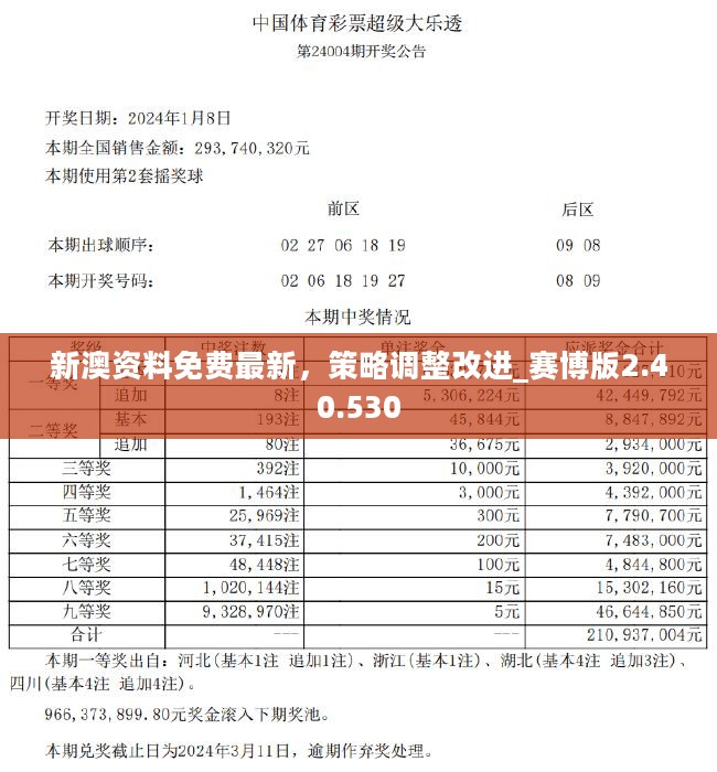 2024新奧開(kāi)碼結(jié)果,全面執(zhí)行數(shù)據(jù)方案_移動(dòng)版68.314