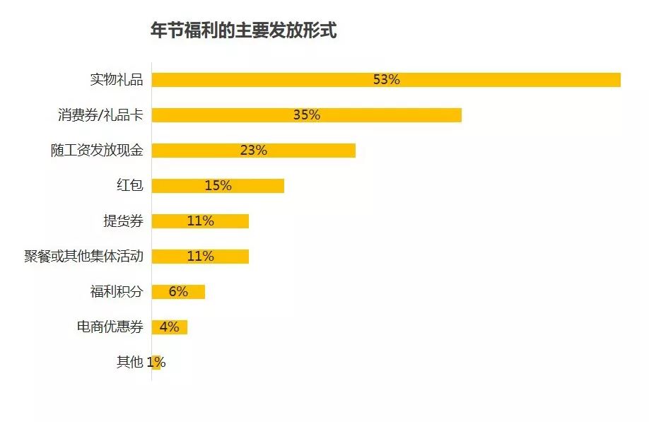 2024年香港正版資料大全最新版,實地考察數(shù)據(jù)策略_頂級款92.540