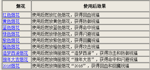 600圖庫大全免費資料圖2024197期,科學(xué)分析解析說明_終極版52.951