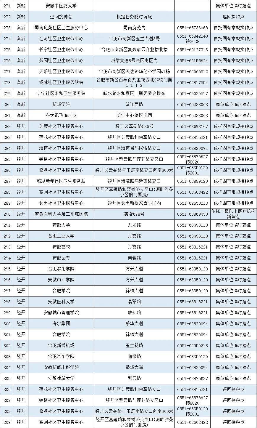 7777788888新澳門正版,最新正品解答落實_set13.22