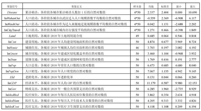 三肖必中特三肖三期內(nèi)必中,統(tǒng)計(jì)分析解釋定義_QHD55.84