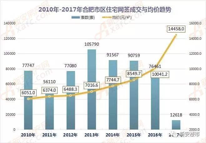 2024年新澳開(kāi)獎(jiǎng)結(jié)果公布,適用性執(zhí)行設(shè)計(jì)_soft58.72