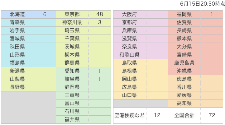 2024年11月新冠高峰期,國產(chǎn)化作答解釋落實(shí)_RX版30.345