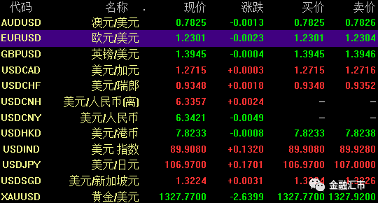 2024年澳門大全免費(fèi)金鎖匙,理性解答解釋落實(shí)_FHD20.317