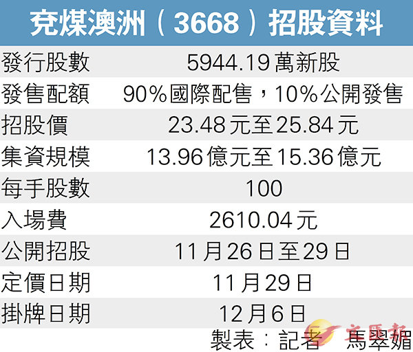 新澳天天開獎(jiǎng)資料大全旅游團(tuán),可靠性執(zhí)行方案_DP82.908