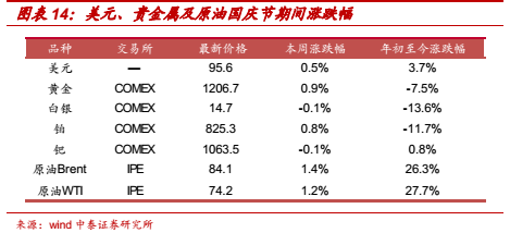 7777788888管家婆精準(zhǔn),持久性策略解析_入門版44.820