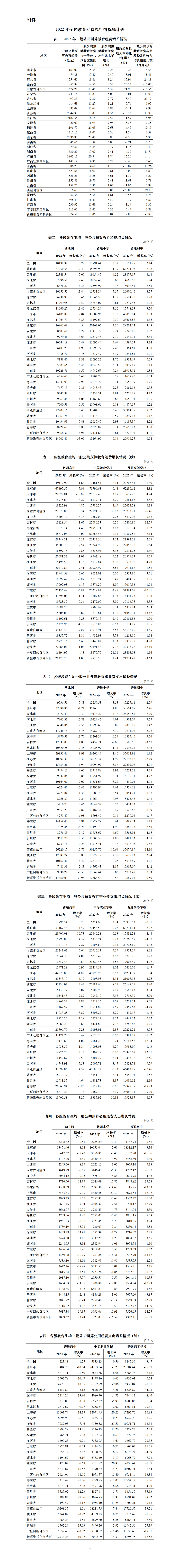 澳門4777777今晚開獎查詢,數(shù)據(jù)驅動執(zhí)行方案_XP44.690