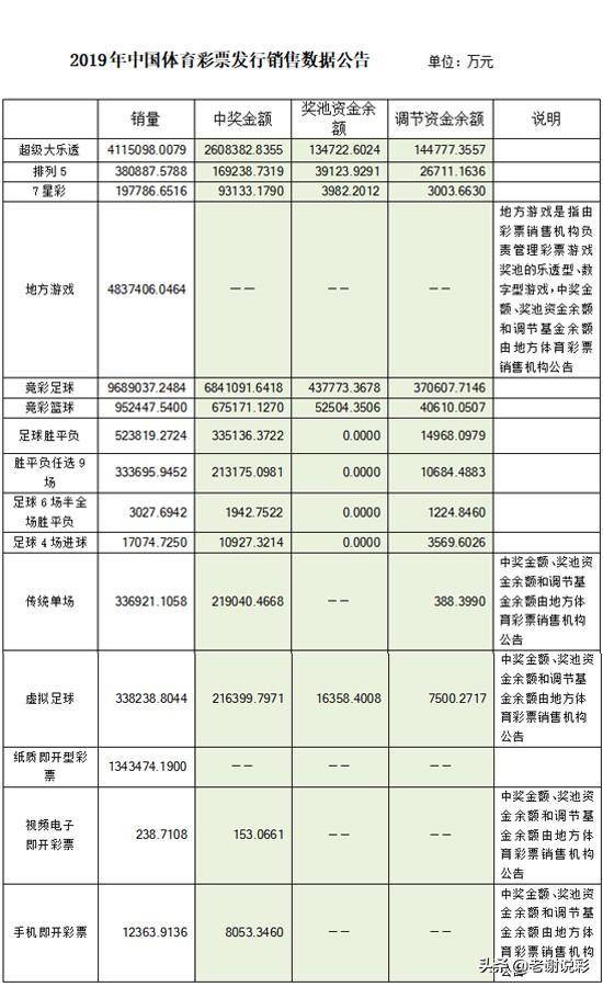 澳門三肖三碼精準100%黃大仙,數(shù)據(jù)整合執(zhí)行策略_Mixed71.925