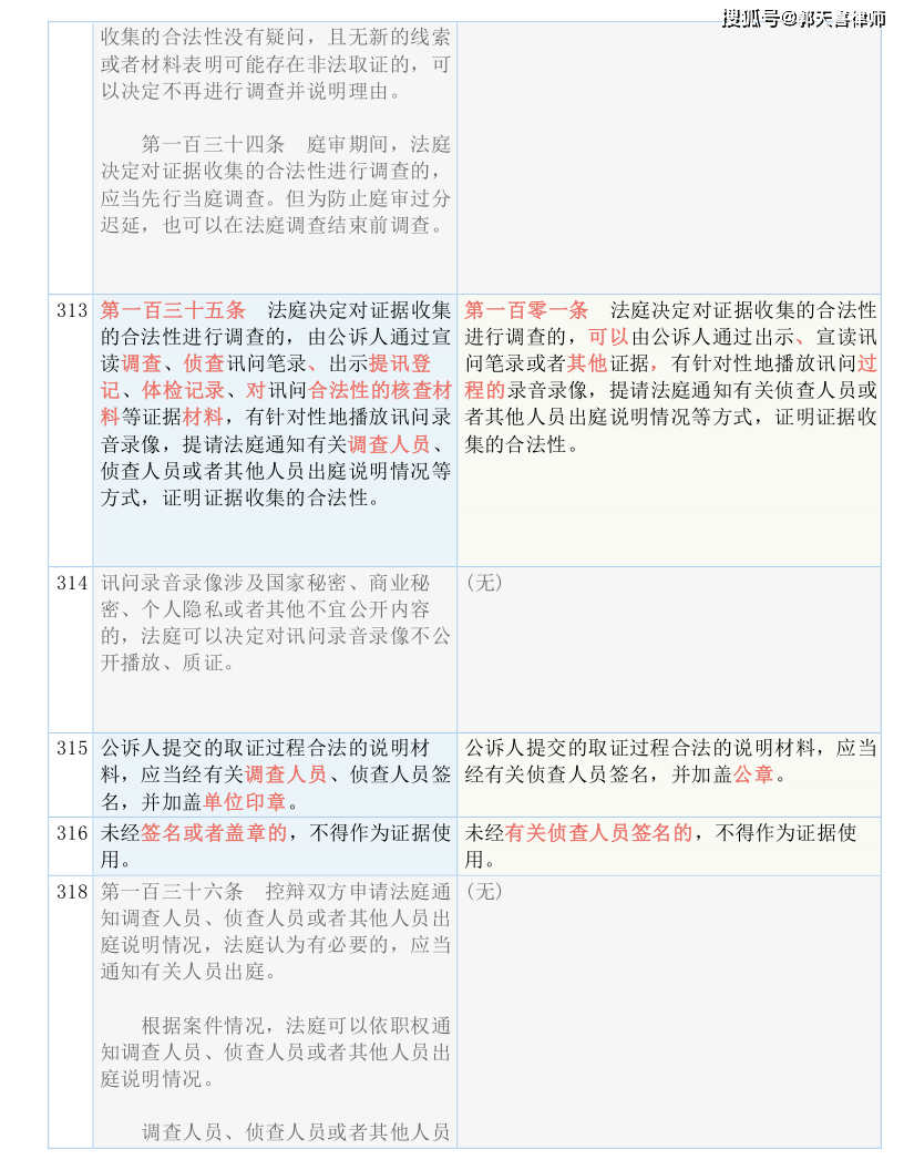 最準(zhǔn)一肖100%最準(zhǔn)的資料,效率資料解釋落實(shí)_Console48.971