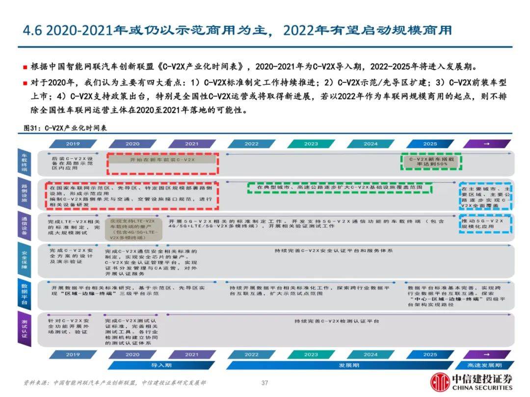 2024年正版資料全年免費,數(shù)據(jù)導(dǎo)向?qū)嵤┎呗訽旗艦版91.280