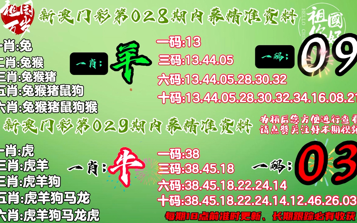 2024今晚開的四不像生肖圖,時(shí)代資料解釋落實(shí)_macOS74.683