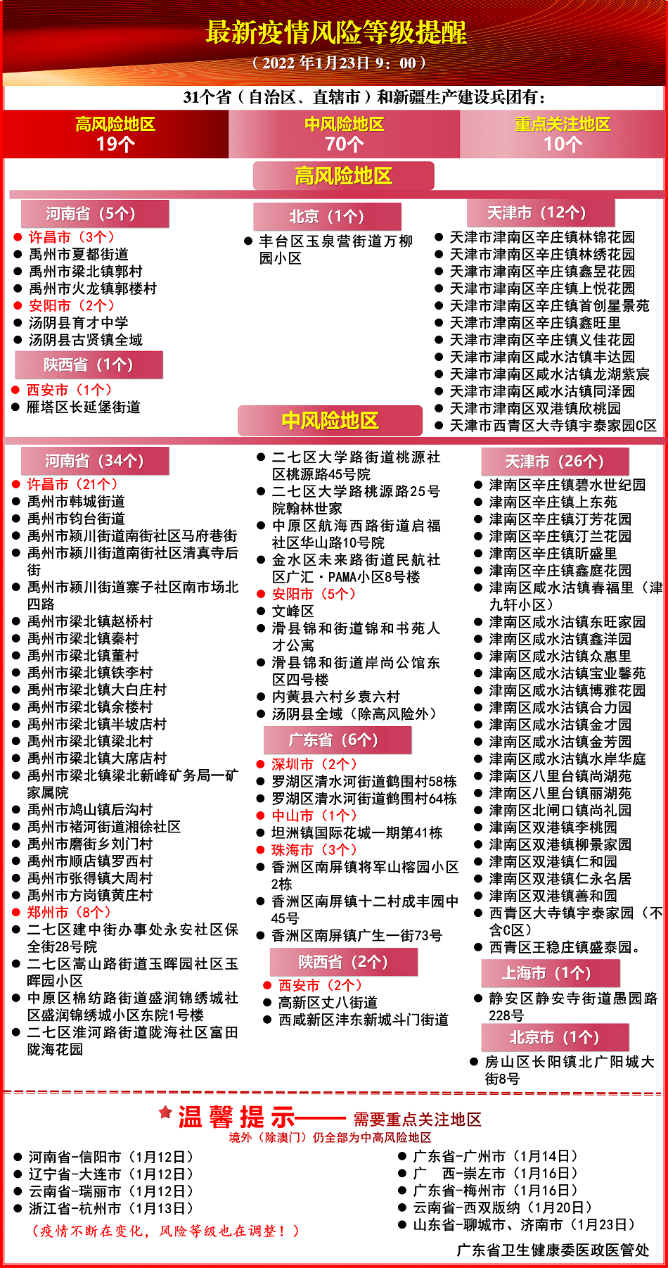 新澳門一碼一碼100準確,經(jīng)典解釋落實_專業(yè)款27.536