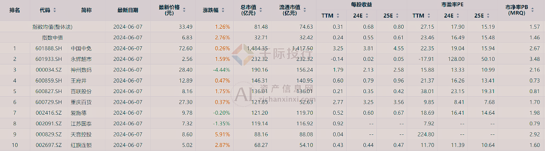 新澳門天天開彩資料大全,可靠設(shè)計(jì)策略解析_安卓92.442